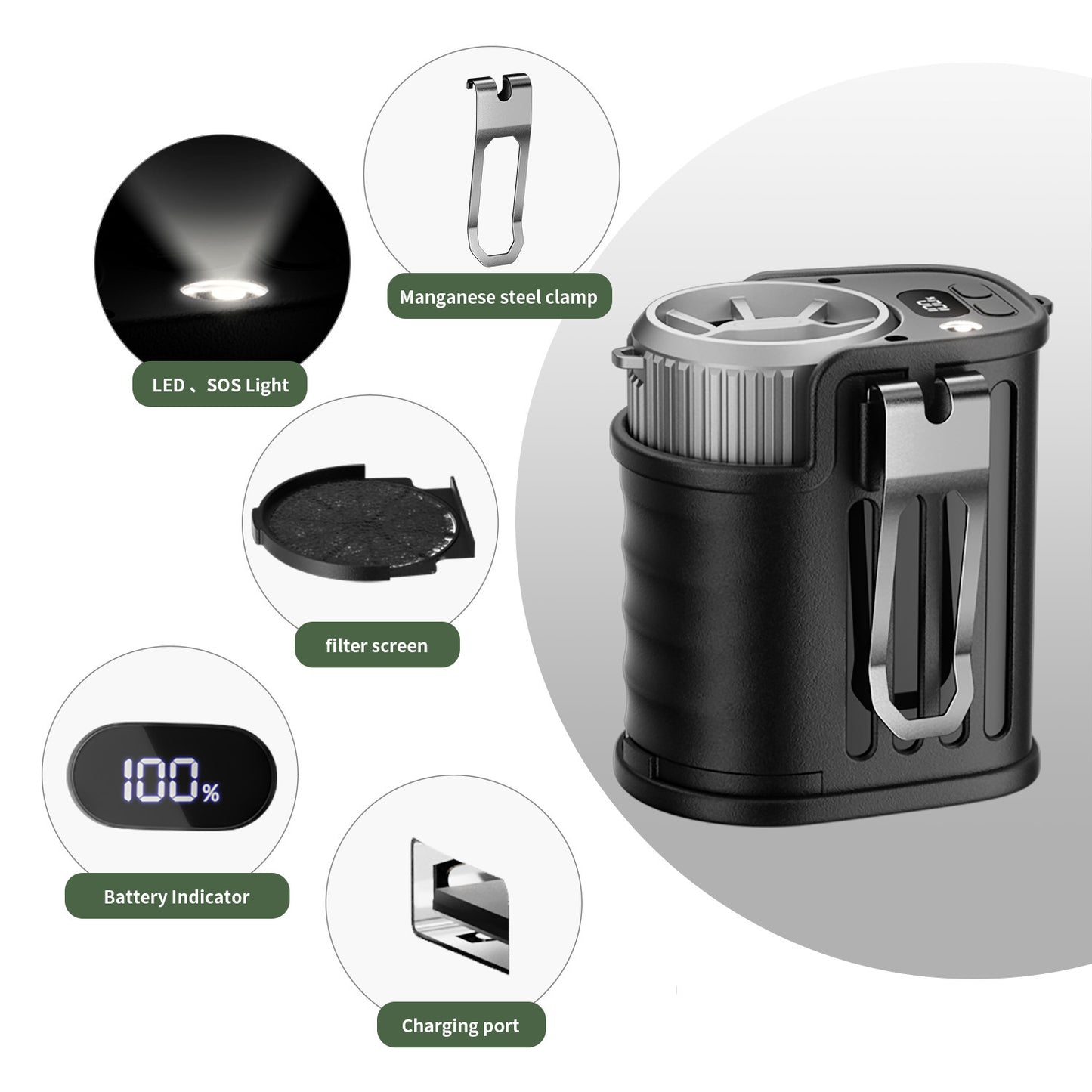 ZaraaTraders Portable Waist Fan