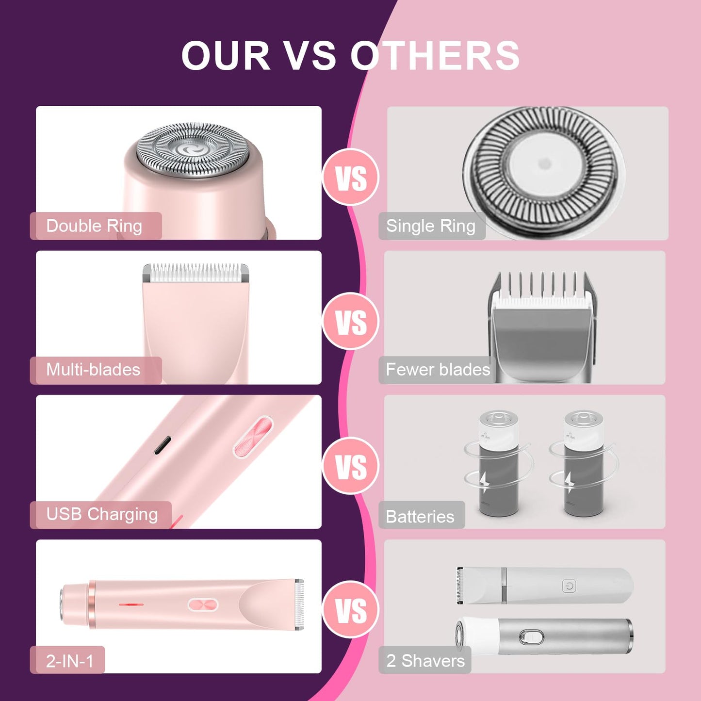 ZaraaTraders 2025 New Bikini Trimmer for Women